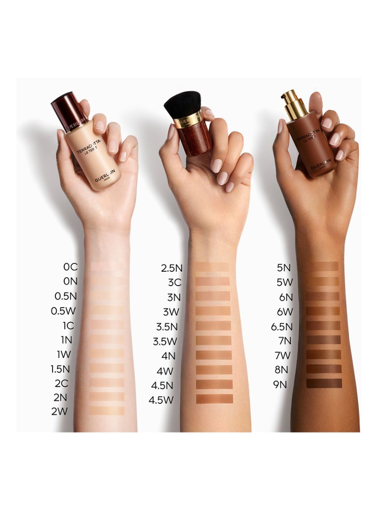 Guerlain Terracotta Le Teint fonds