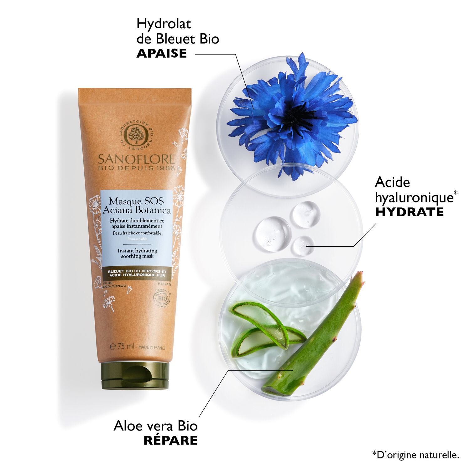 Sanoflore Aciana Botanica Masque SOS Hydratant 75 ml