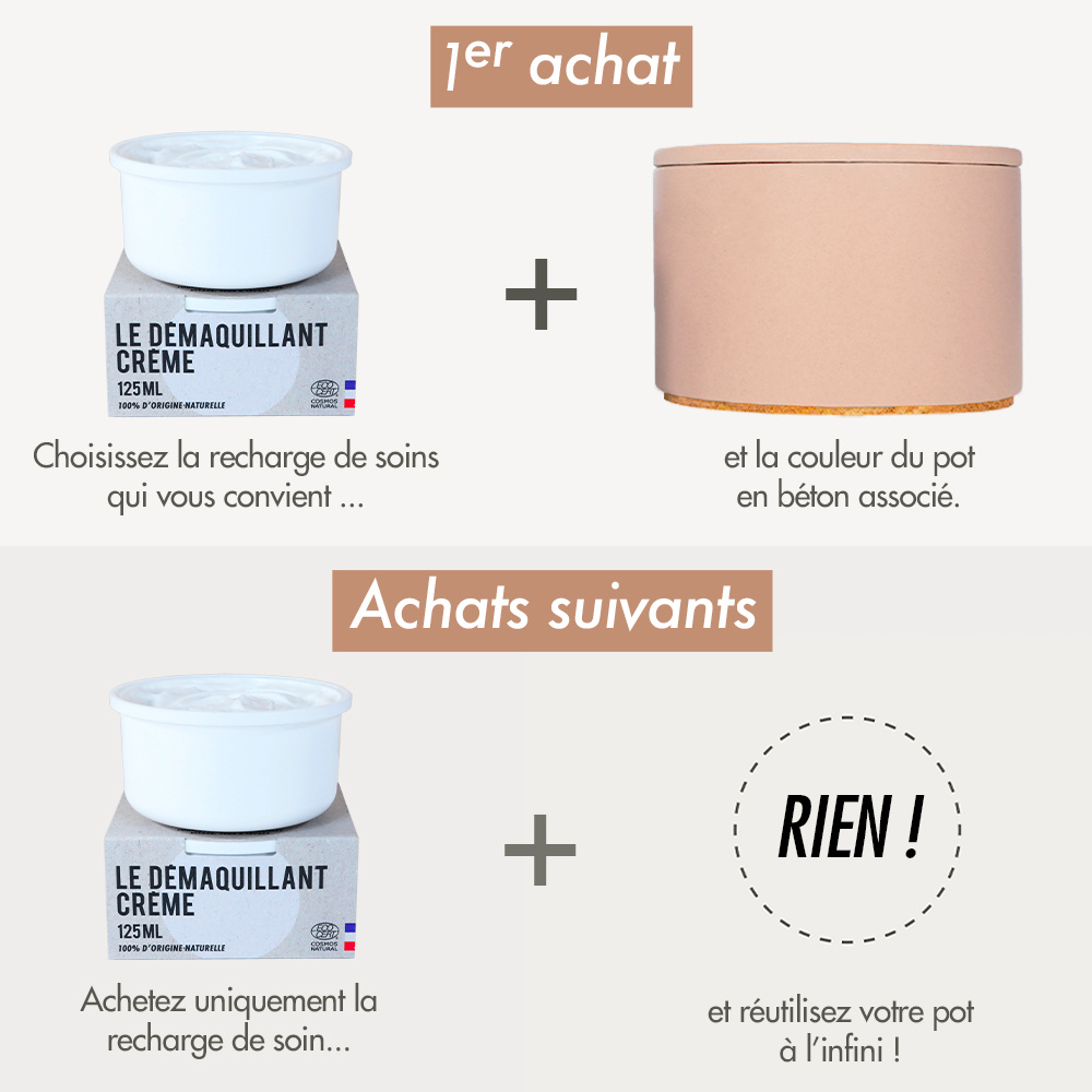 La crème libre Éco-Recharge Démaquillant Crème seule Démaquillant Visage