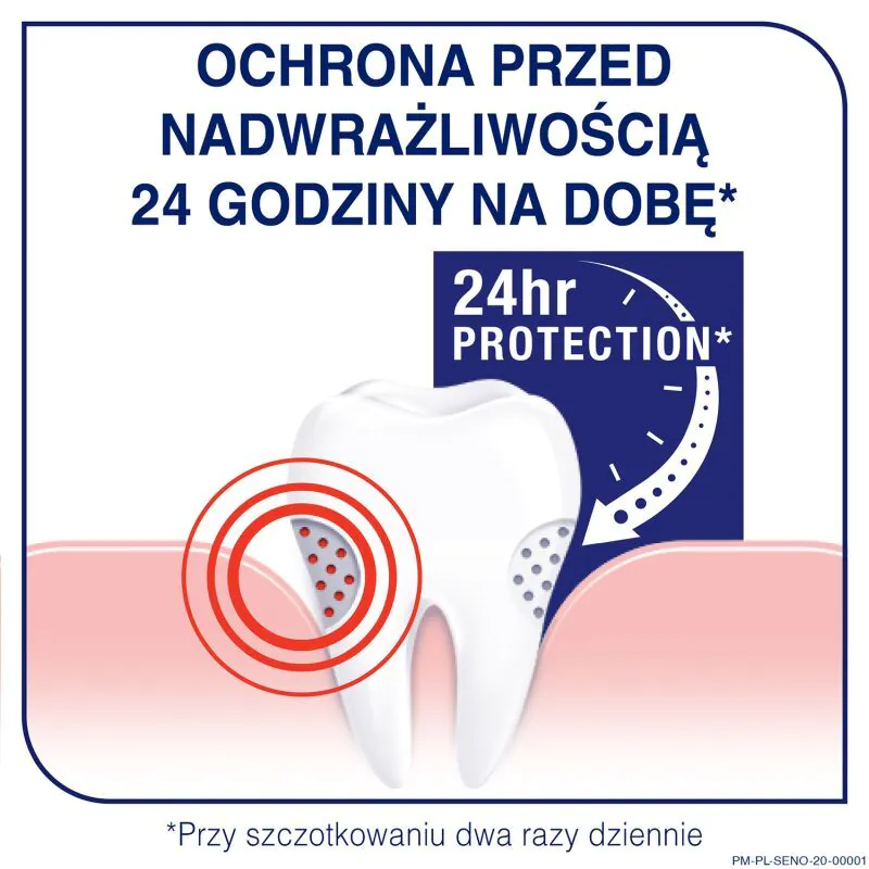 Sensodyne pasta za izbjeljivanje zubi