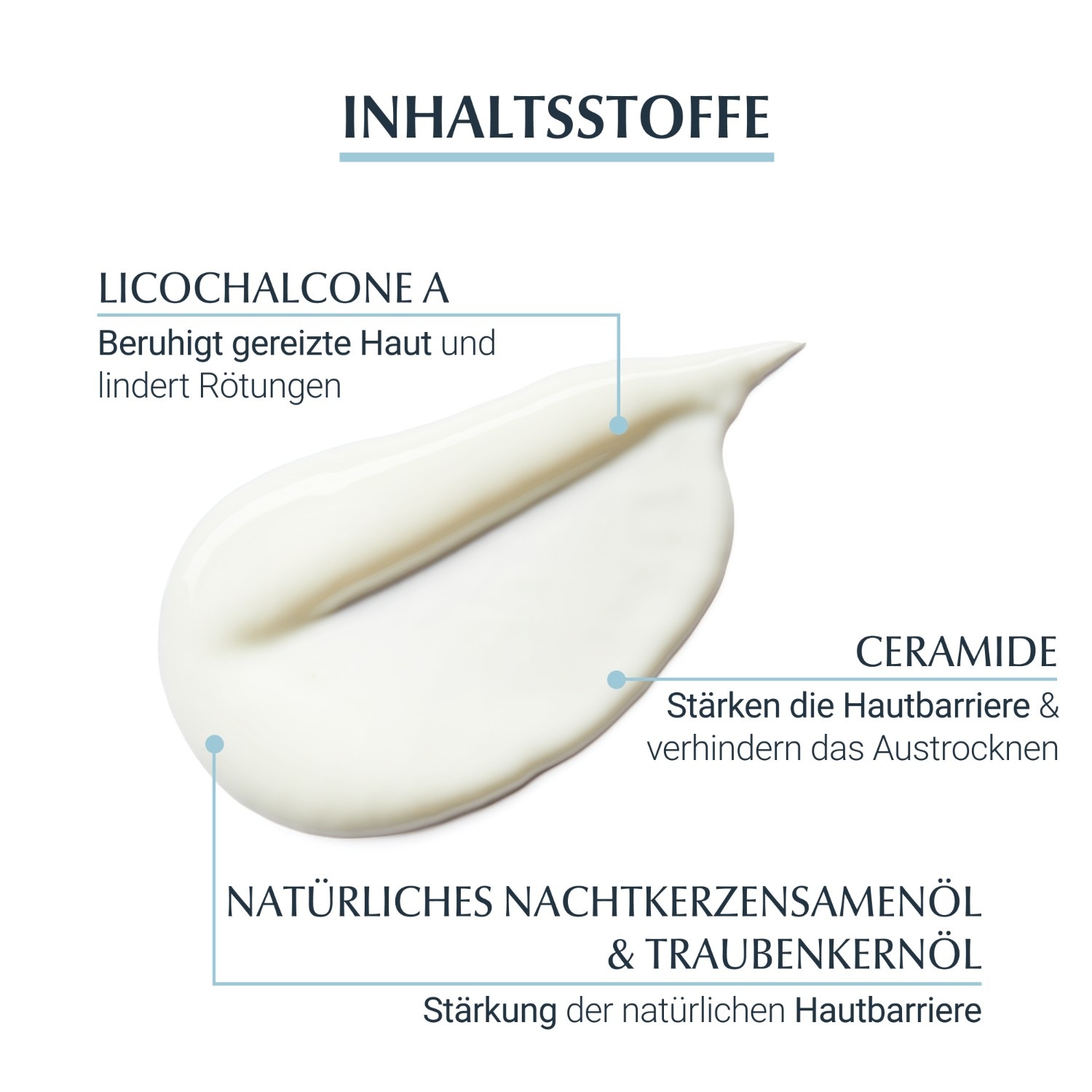 AtopiControl Lotion