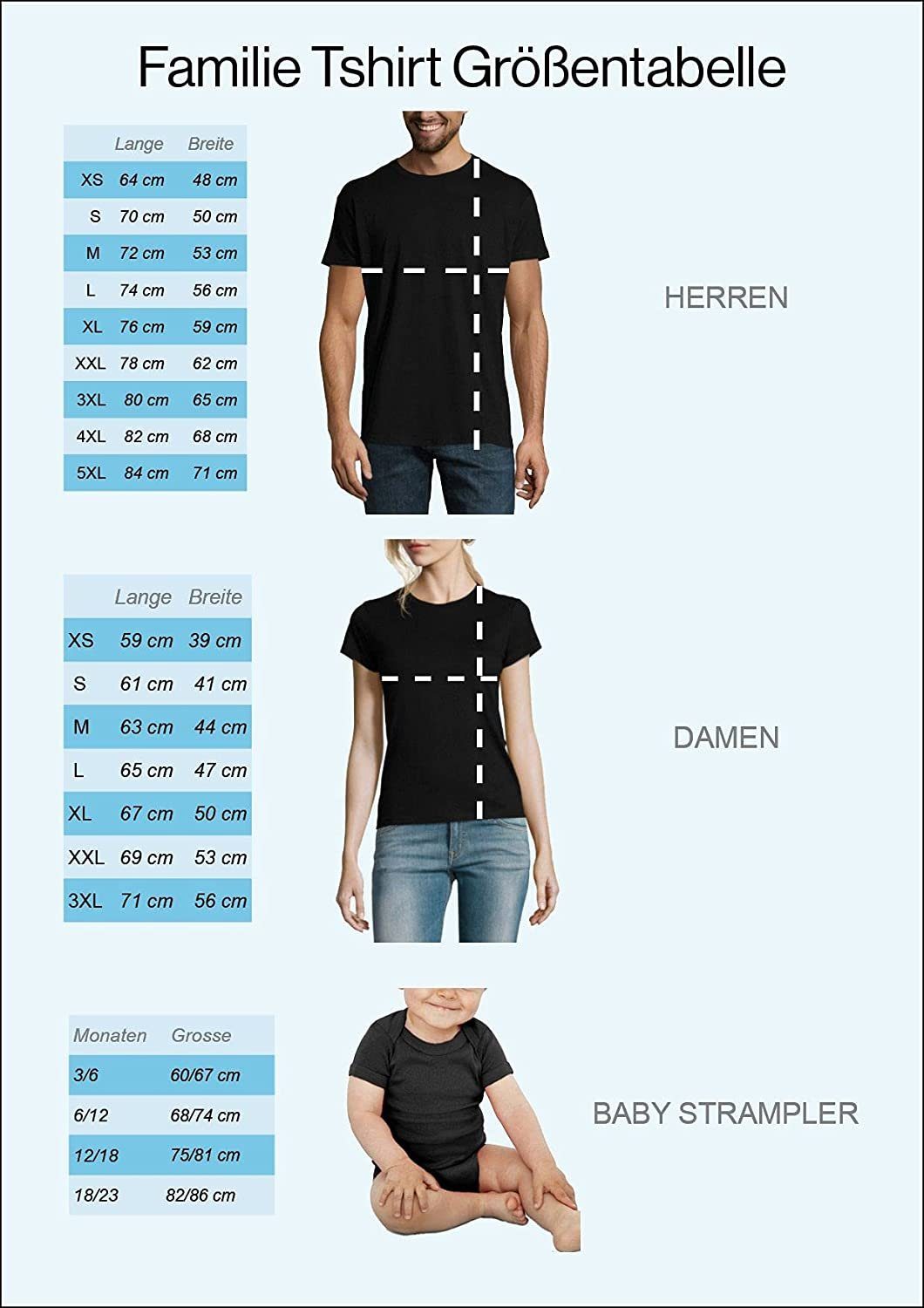 Youth Designz Strampler Mama Papa Baby Bear Herren Damen Baby T-Shirt Strampler Set in tollem Design, mit Frontprint