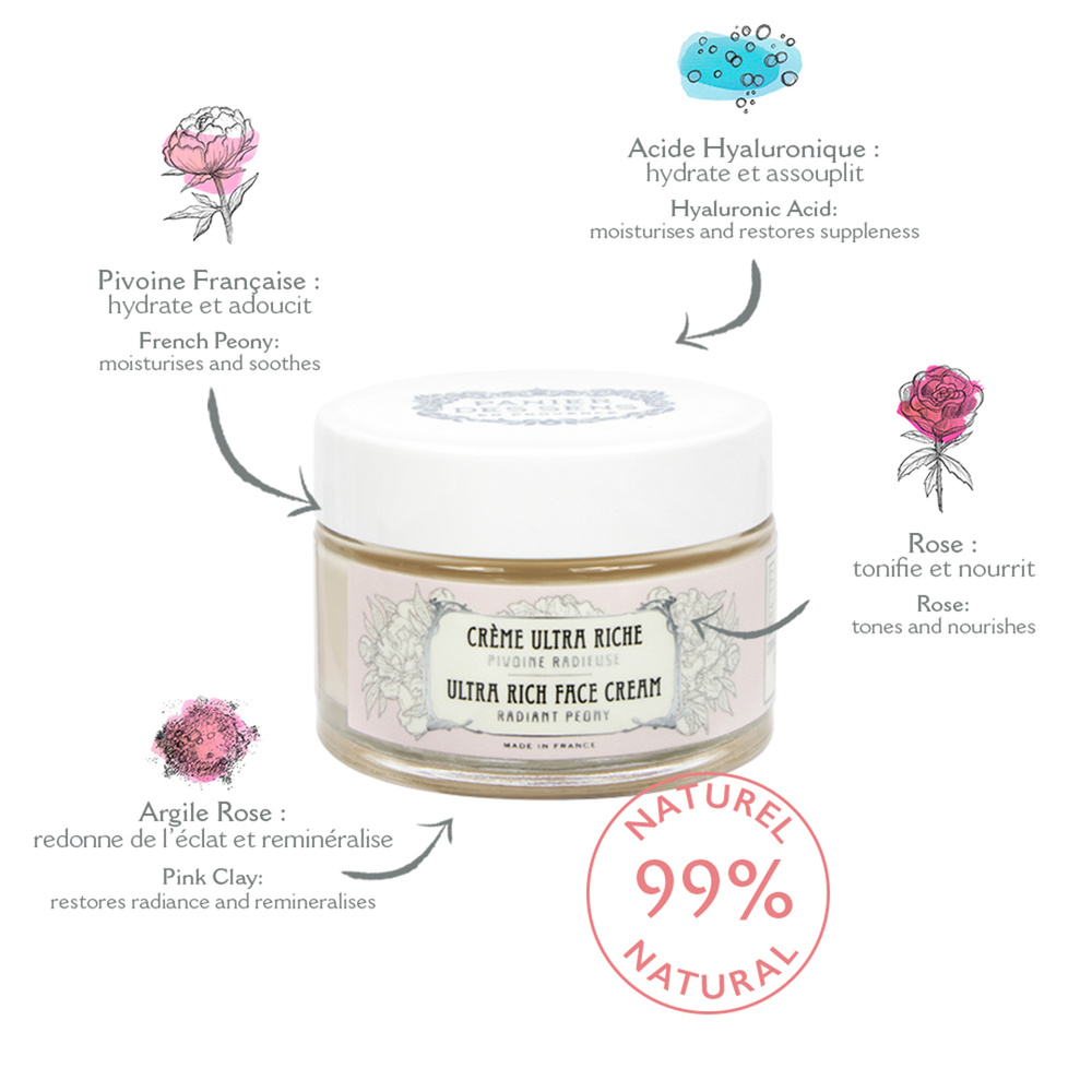 Panier des Sens Pivoine Radieuse Crème riche