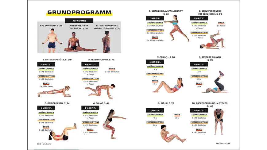 Fit und stark in 10 Minuten