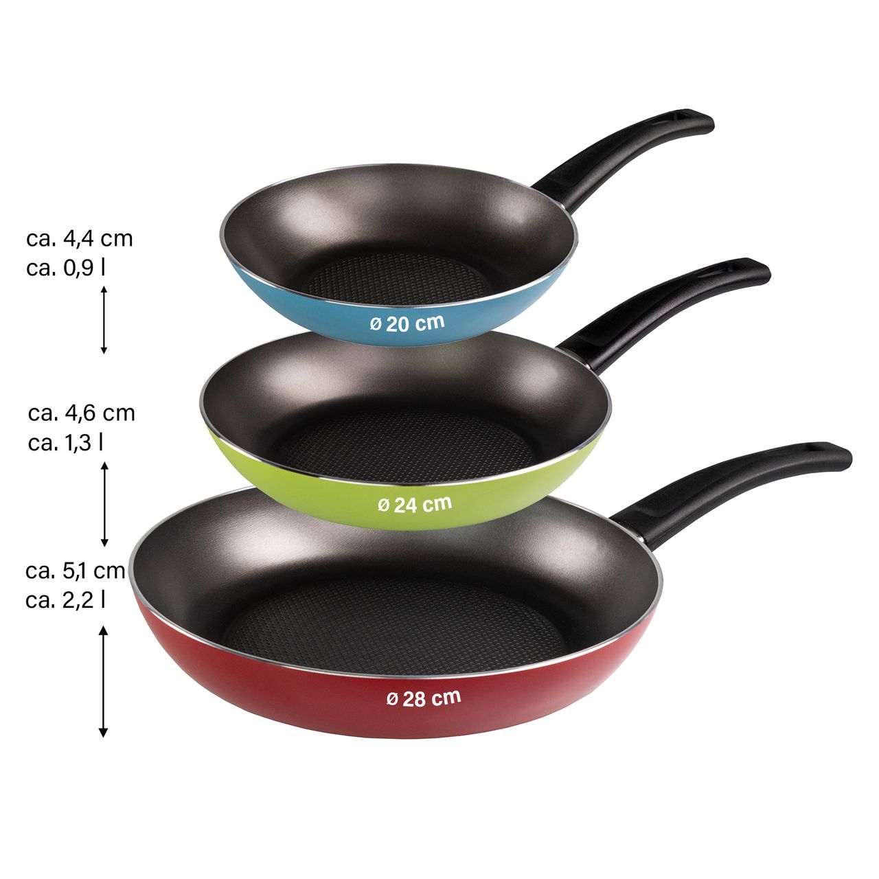 STONELINE® VERY TITAN® Pfannen-Set, 3-tlg., 20/24/28 cm