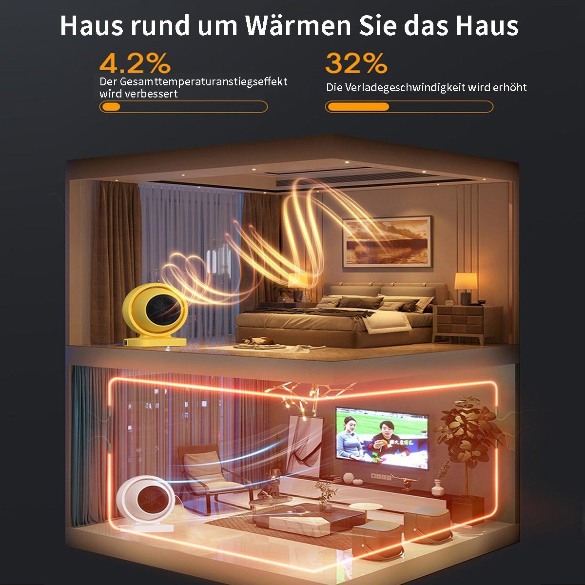 Yoyaxi Heizgerät Kleiner elektrischer Heizlüfter, 380 W Keramik mit hohem Wirkungsgrad, Kipp- und Überhitzungsschutz, tragbar