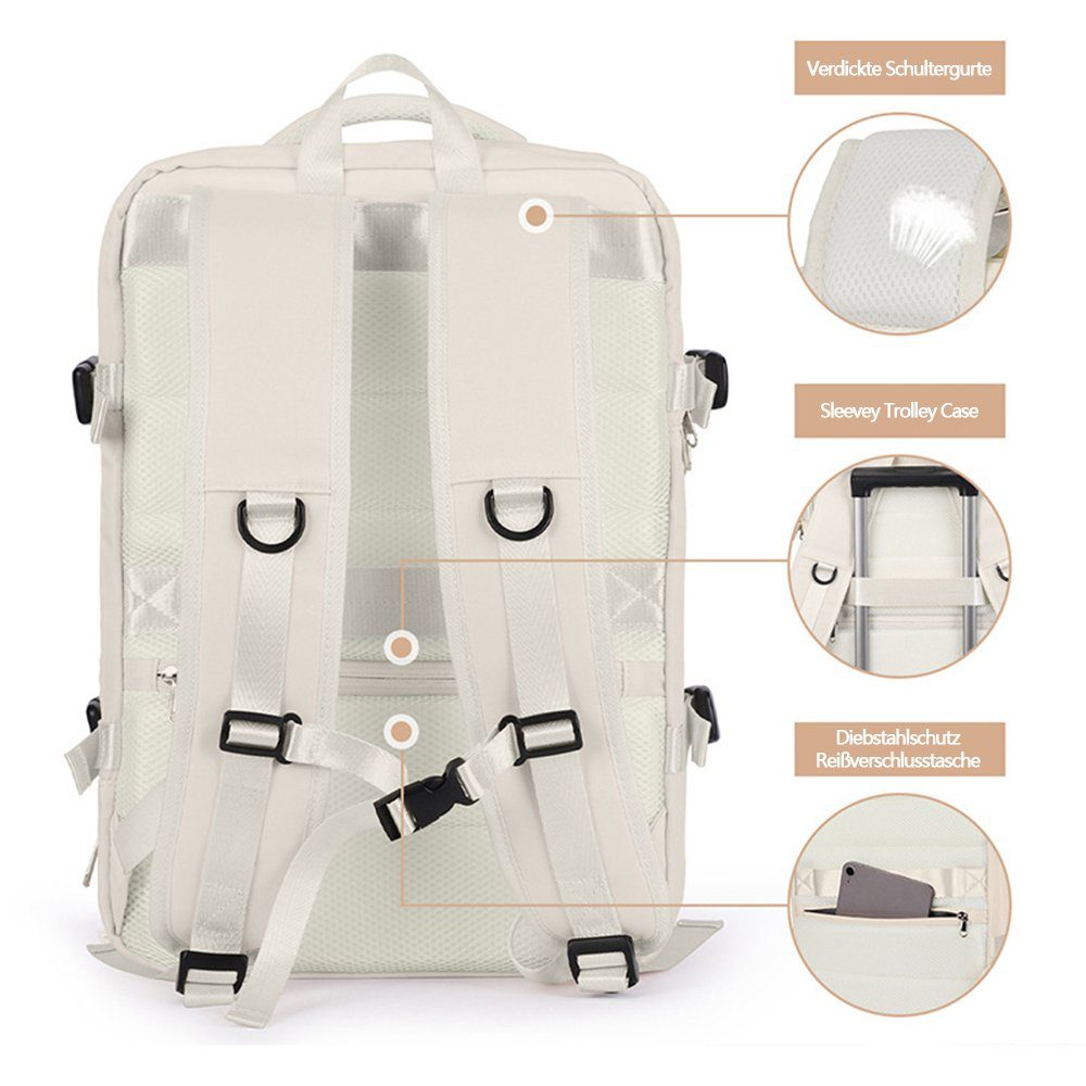 REDOM Reiserucksack Laptoprucksack Laptop Rucksack Rucksäcke Freizeitrucksack Laptoptasche (Reisen Notebook Laptop Tasche Schule Uni Rucksack Handgepäck, Sportrucksack, Anti-Diebstahl, Backpack Laptopfach, USB-Lade-Anschluss), für Herren Damen Jungen