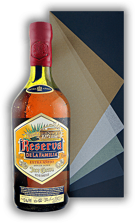 Cuervo Reserva de la Familia verschiedene Ausstatungen der HK Cuervo Reserva de la Familia verschiedene Ausstatungen der HK Ein weltweit hoch geschätzter Tequila. 0,7	 Liter - Vol 38%