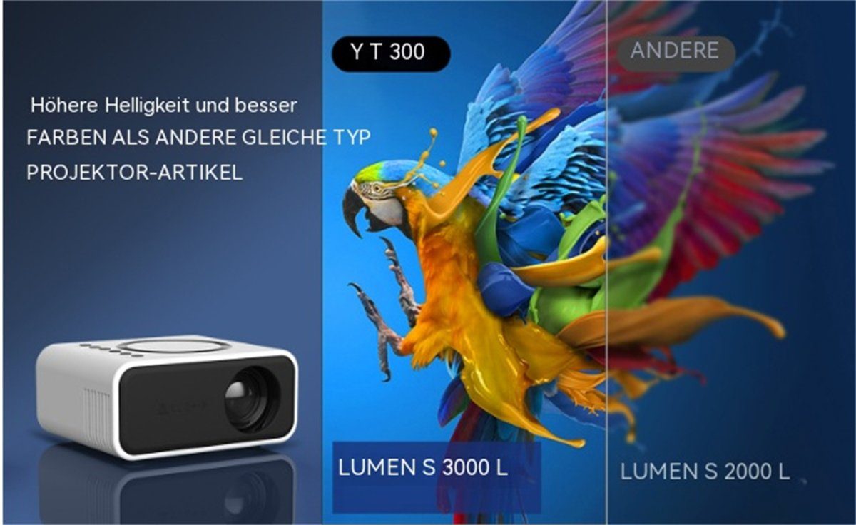 carefully selected Tragbarer kabelloser HD-Projektor (3000 Lumen, Auflösung: 1920 x 1080) LCD-Beamer
