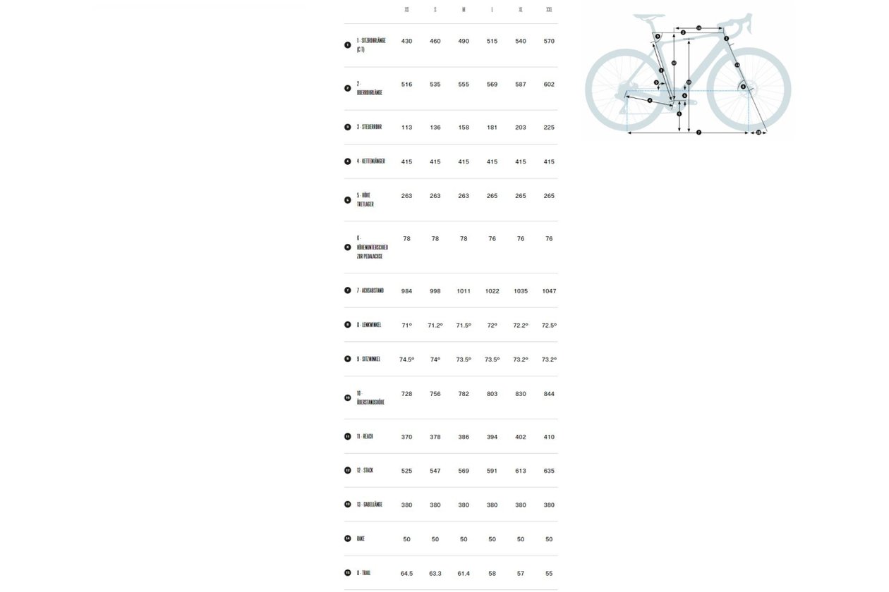 Orbea Gain M30 - 352 Wh - 2023 - 28 Zoll - Diamant