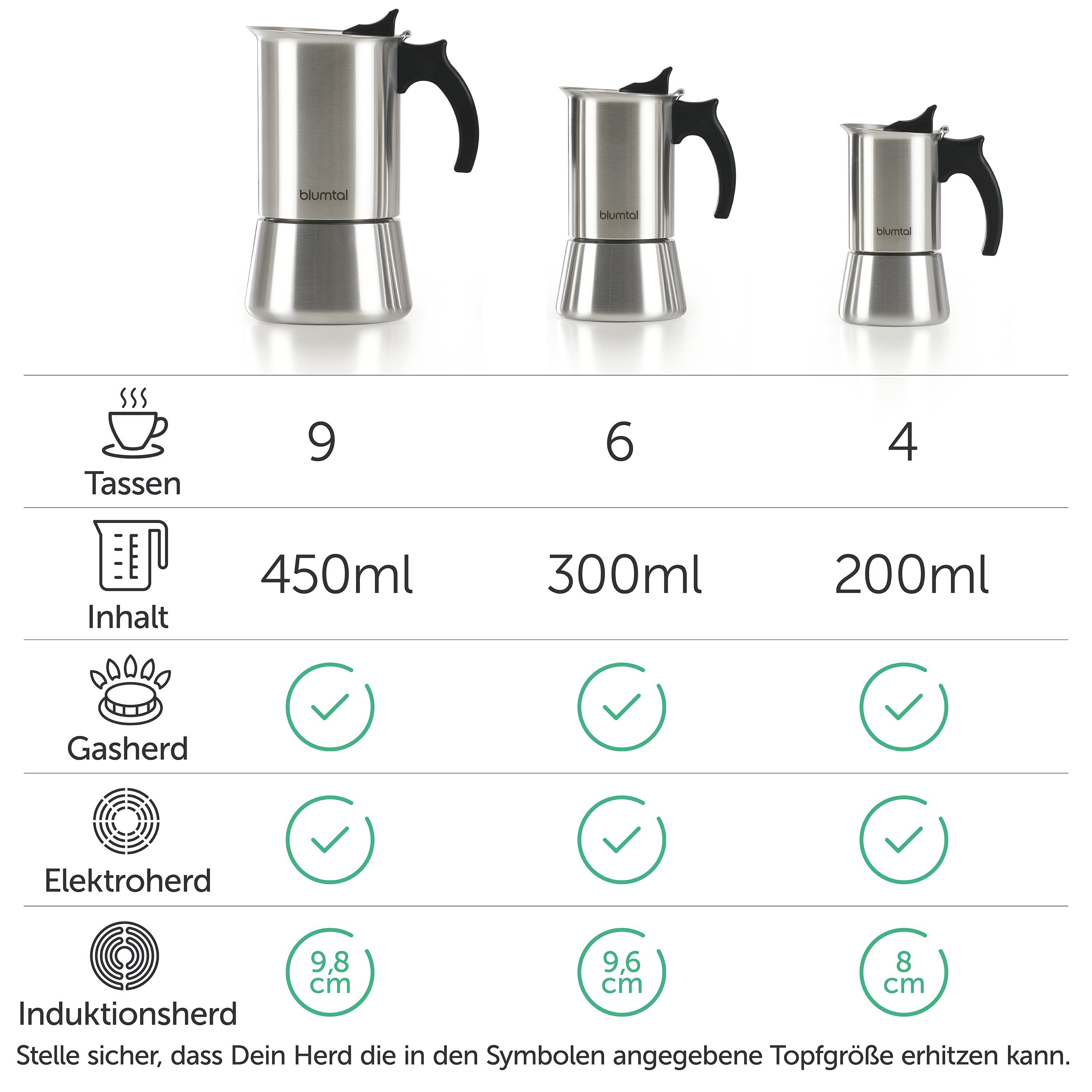 Blumtal Espressokocher Espressokocher Edelstahl - aluminiumfreie Mokkakanne, für alle Herdarten, nichtrostende Mokakanne, Ersatzdichtung und Ersatzfilter, Camping Kaffeekocher, mit verstärkter Wand, Ersatzdichtung und Ersatzfilter