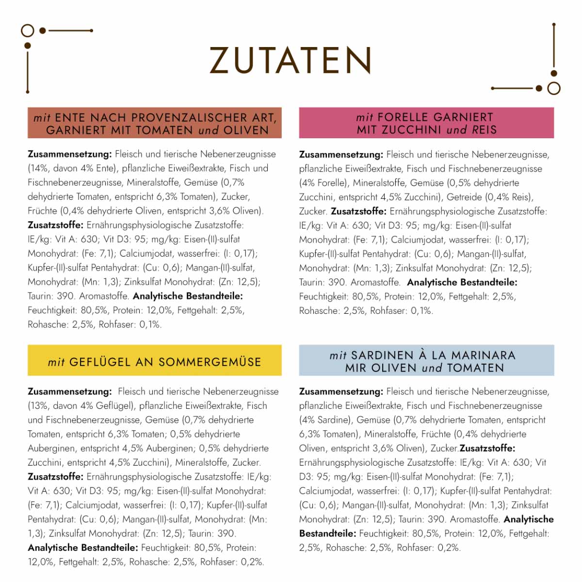 GOURMET A la Carte Rezepte des Küchenchefs Mixpaket