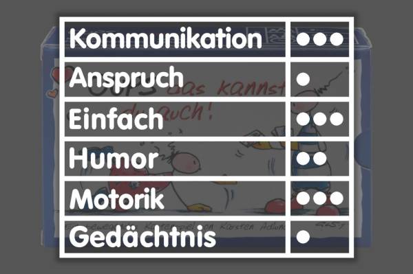 Oups, das kannst Du auch