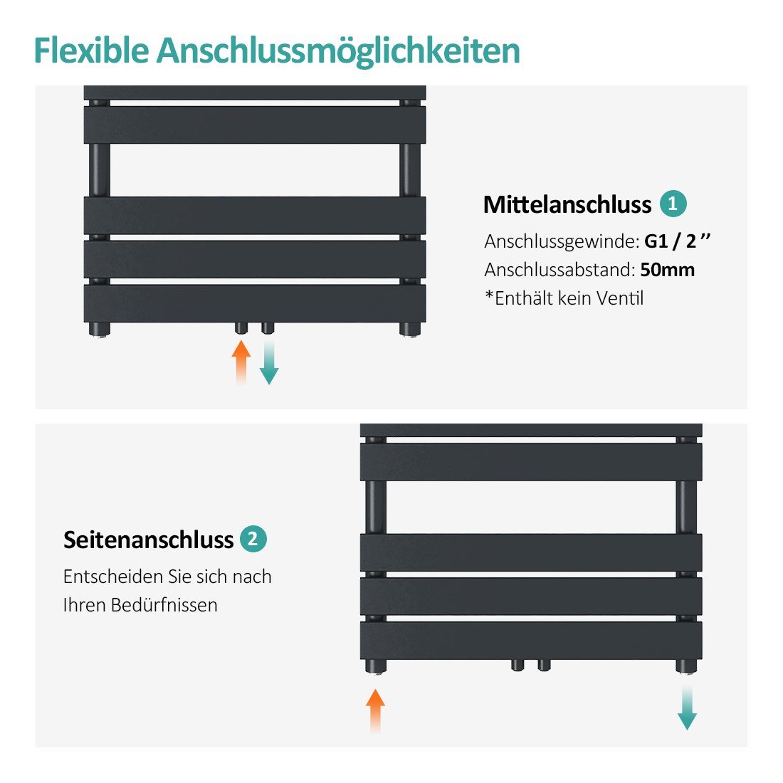 EMKE Badheizkörper EMKE BadHeizkörper Flach Heizkörper Handtuchwärmer Handtuchtrockner, für Bad Mittelanschluss Anthrazit