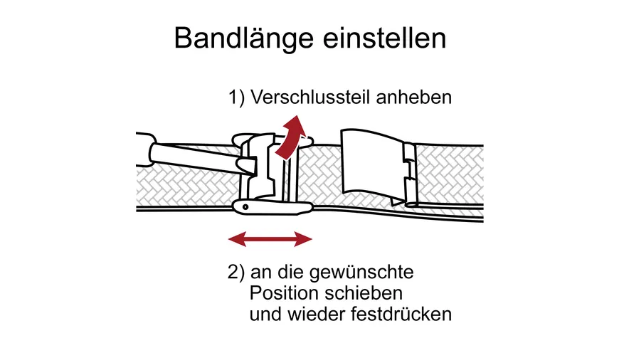 Müller Ersatzarmband MU-UB-96