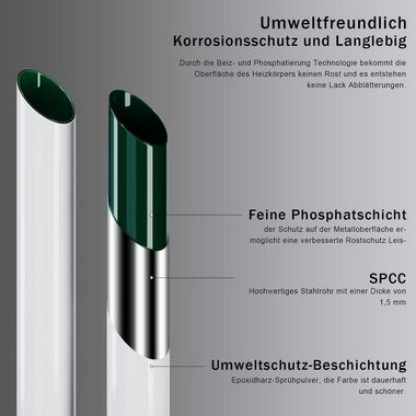 ELEGANT Badheizkörper Handtuchheizkörper Bad Handtuchwärmer Handtuchtrockner, Anthrazit, Mittelanschluss, mit/ohne Multiblock