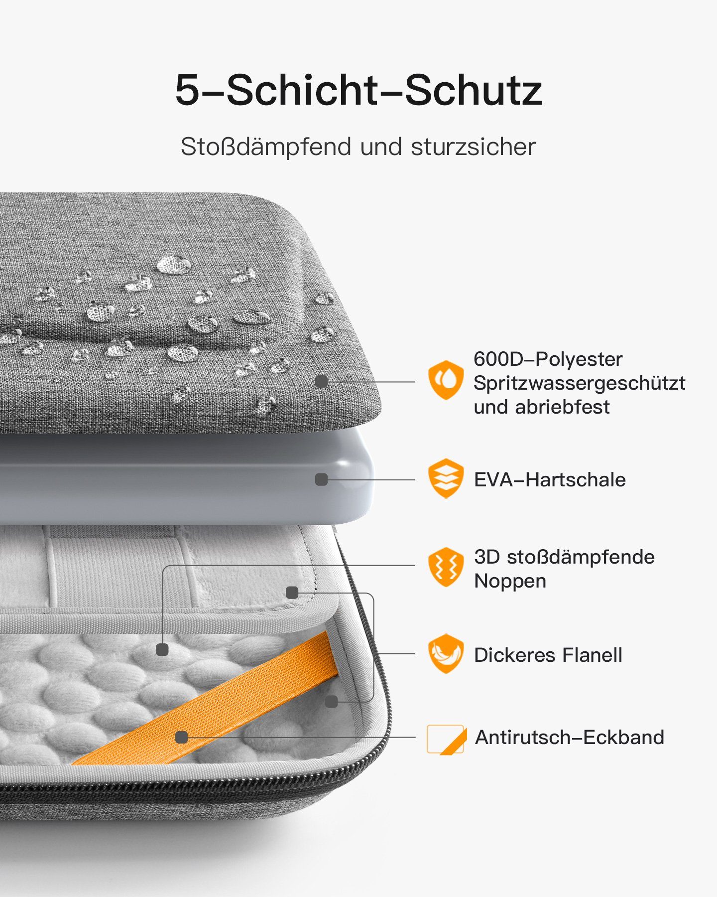 Inateck Tablet-Hülle Hartschalen Tablet Tasche Hülle für 12,9 Zoll iPad Pro