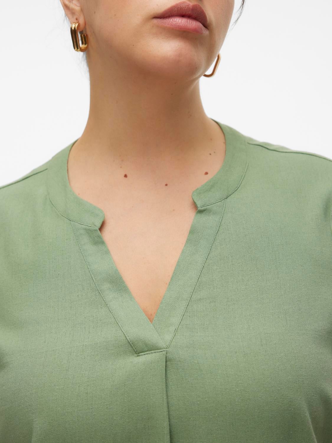 VMCMYMILO Top