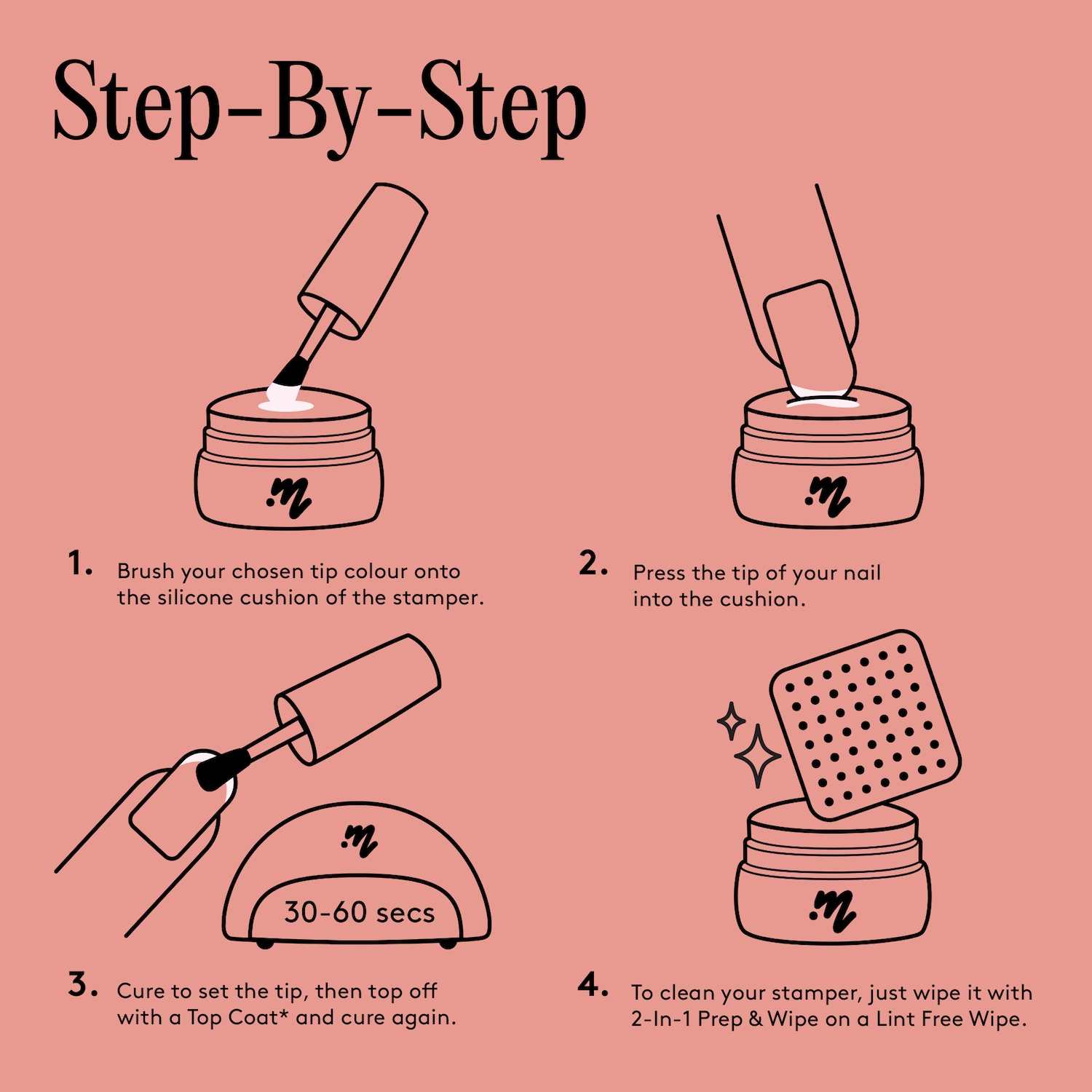Stamp It Out: Durchsichtiger Jelly Nail Art Stamper