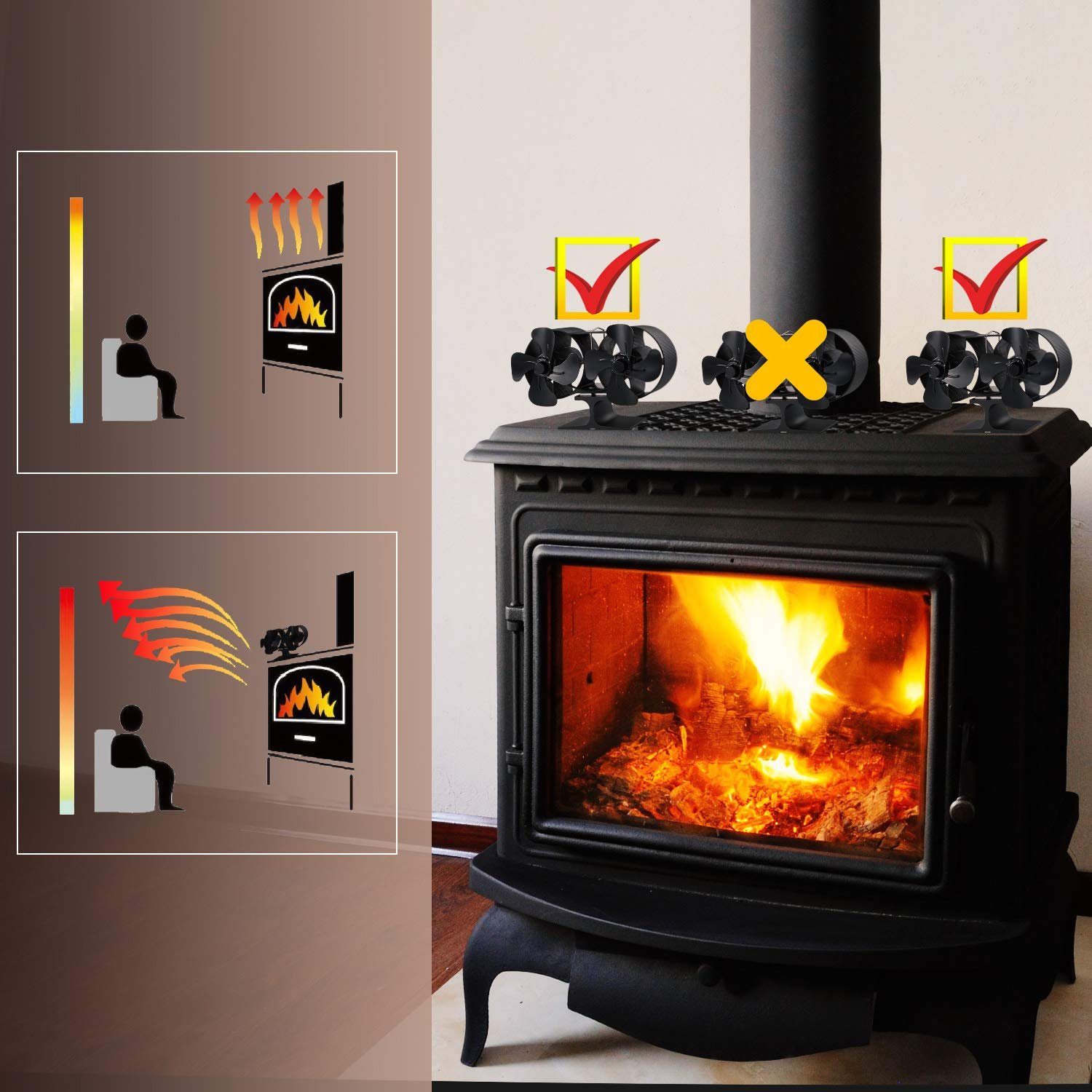 AKKEE Kaminventilator 8 Blättern Kaminbesteck Lüfter Leiser Kamin Ventilator Ofenventilator, Ohne Strom, Kaminlüfter für Holz/Brennholz/Feuerstelle/Ofenrohr