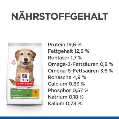Hill's Science Plan Mature Adult Senior Vitality 7+ Small & Mini mit Huhn