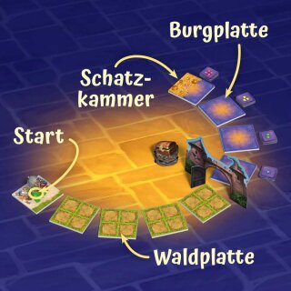 Raffi Raffzahn (DE)