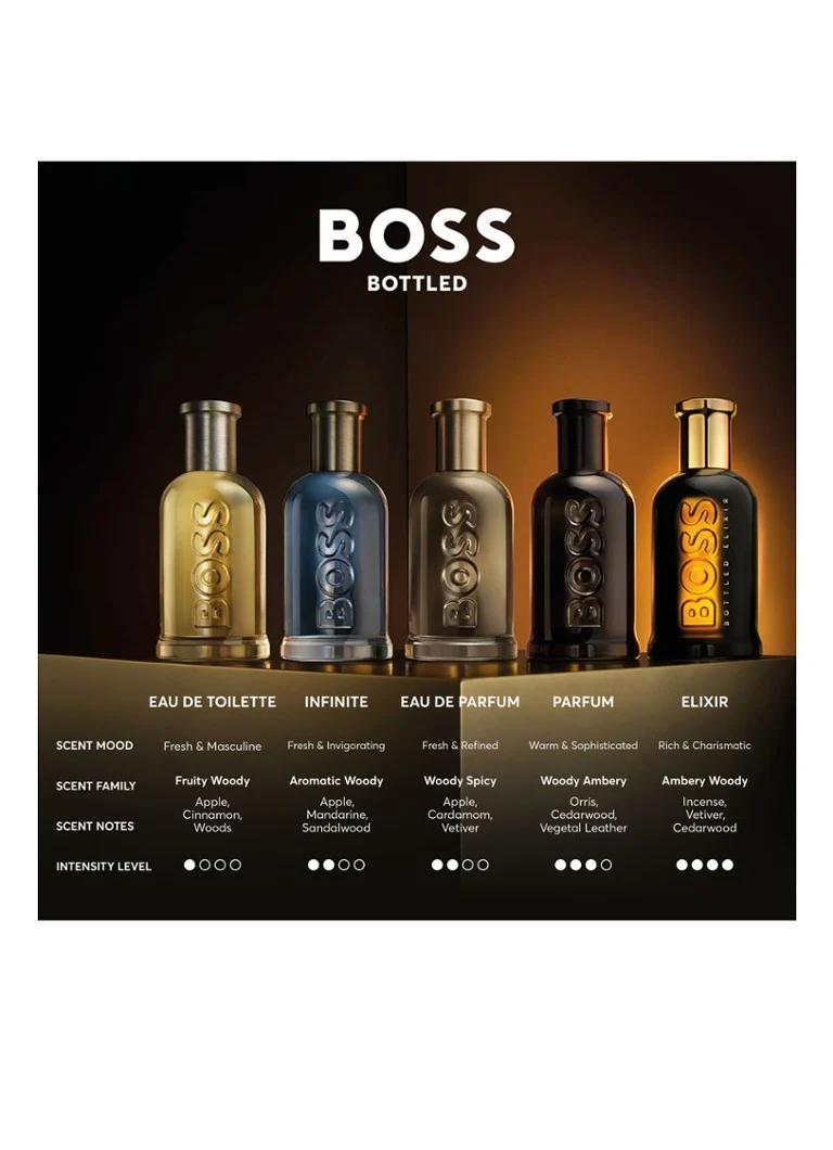 Apă de toaletă HUGO BOSS la sticlă