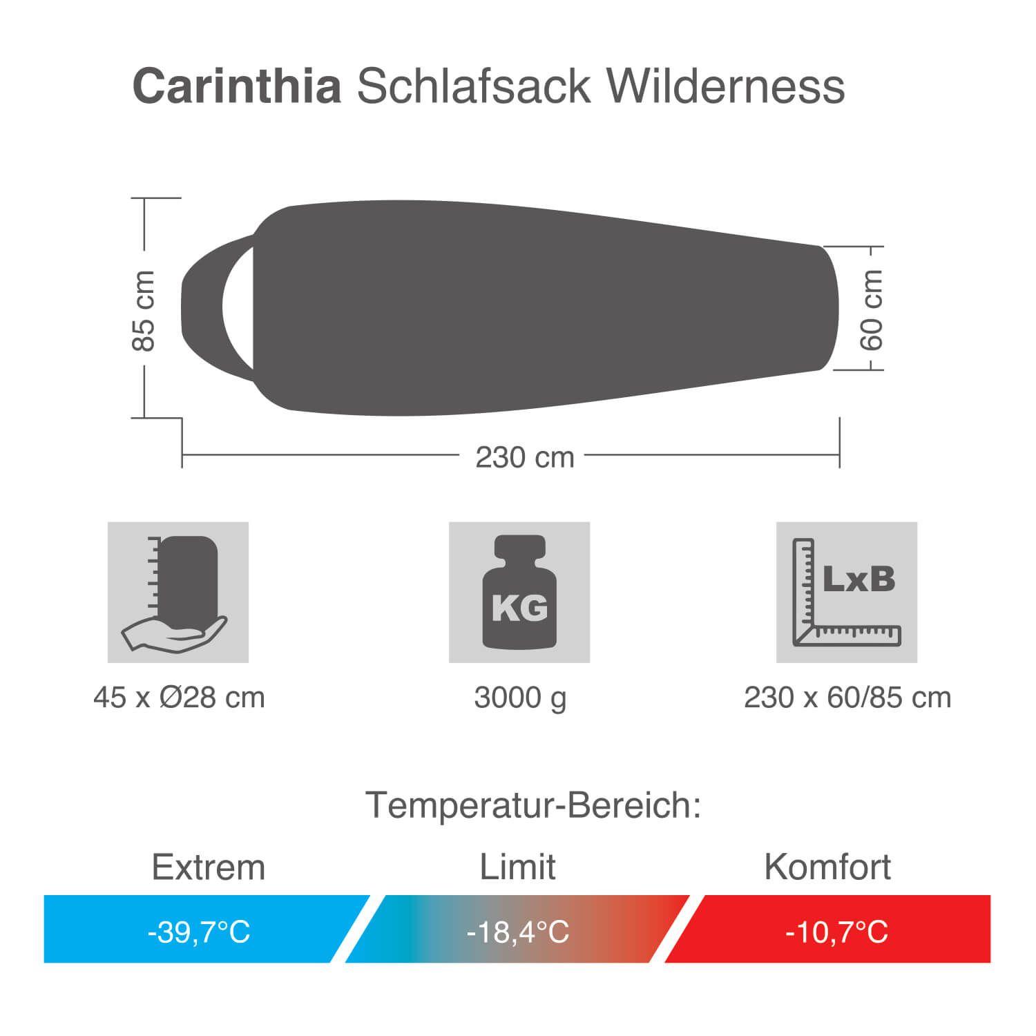 Schlafsack Wilderness