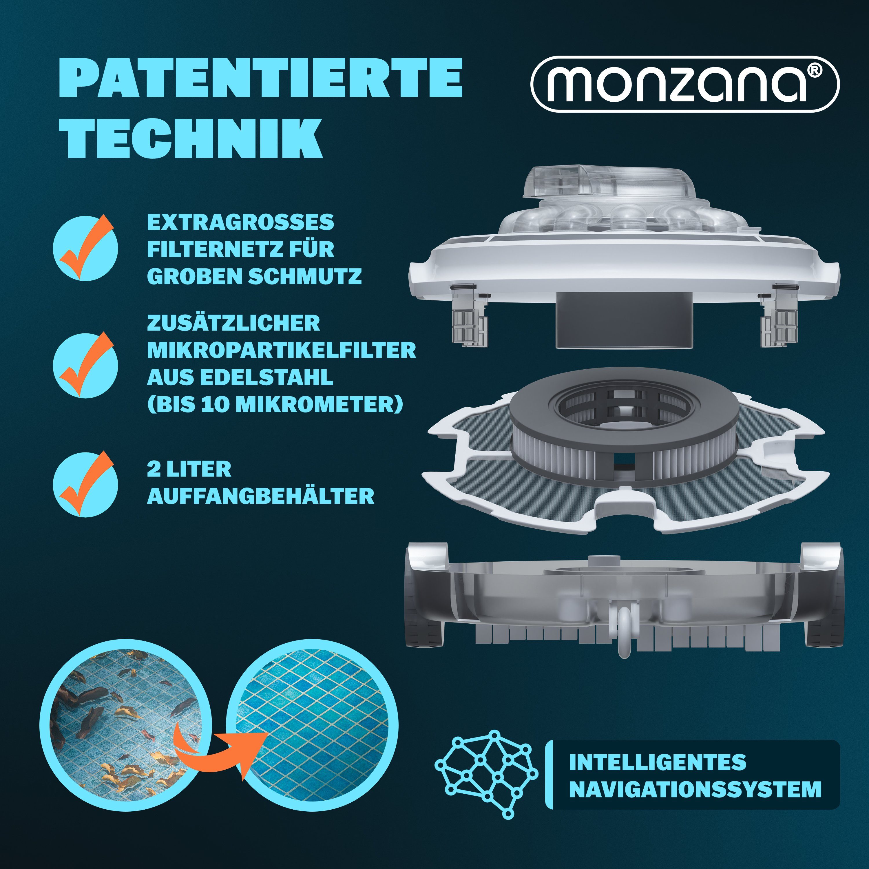 monzana Poolbodensauger, Poolboy500 Kabellos Vollautomatisch 80Min Akku 5200mAh Li-Ion 80m²