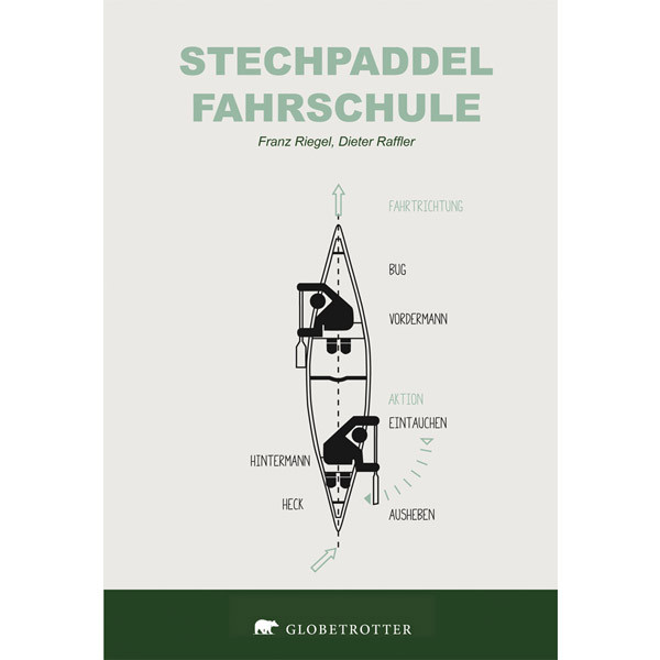 STECHPADDEL FAHRSCHULE GLOBETROTTER - Ratgeber