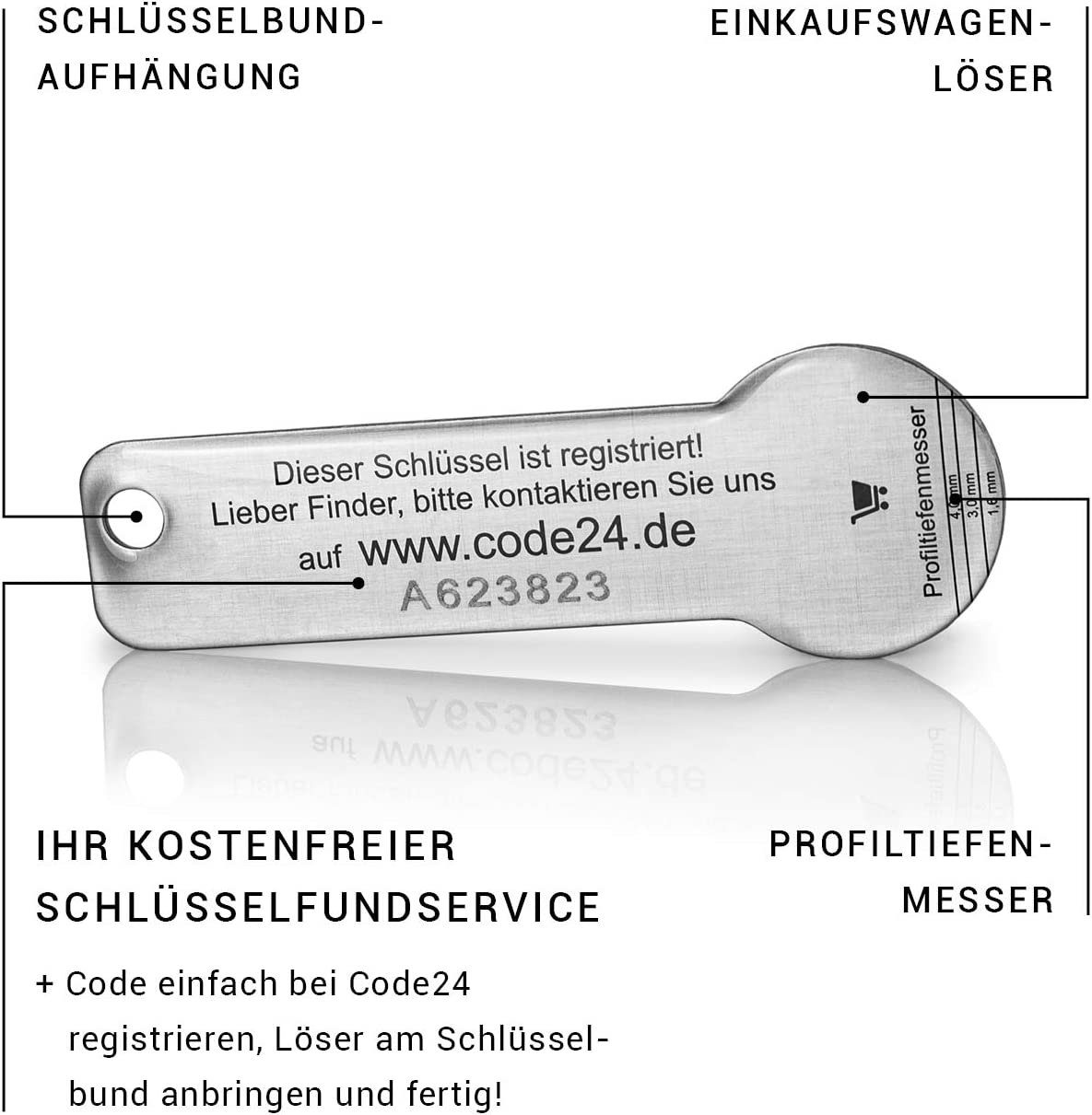 Einkaufswagenlöser Schlüsselanhänger Ossi-Set (5-tlg), Inkl. Schlüsselfinder, Sofort abziehbar