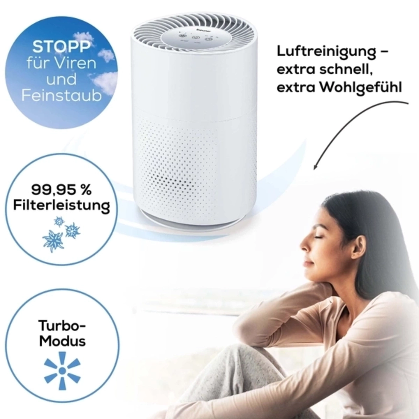 Beurer Luftreiniger LR 220 & Thermo-Hygrometer HM 16-Bestätigt bessere Raumluft