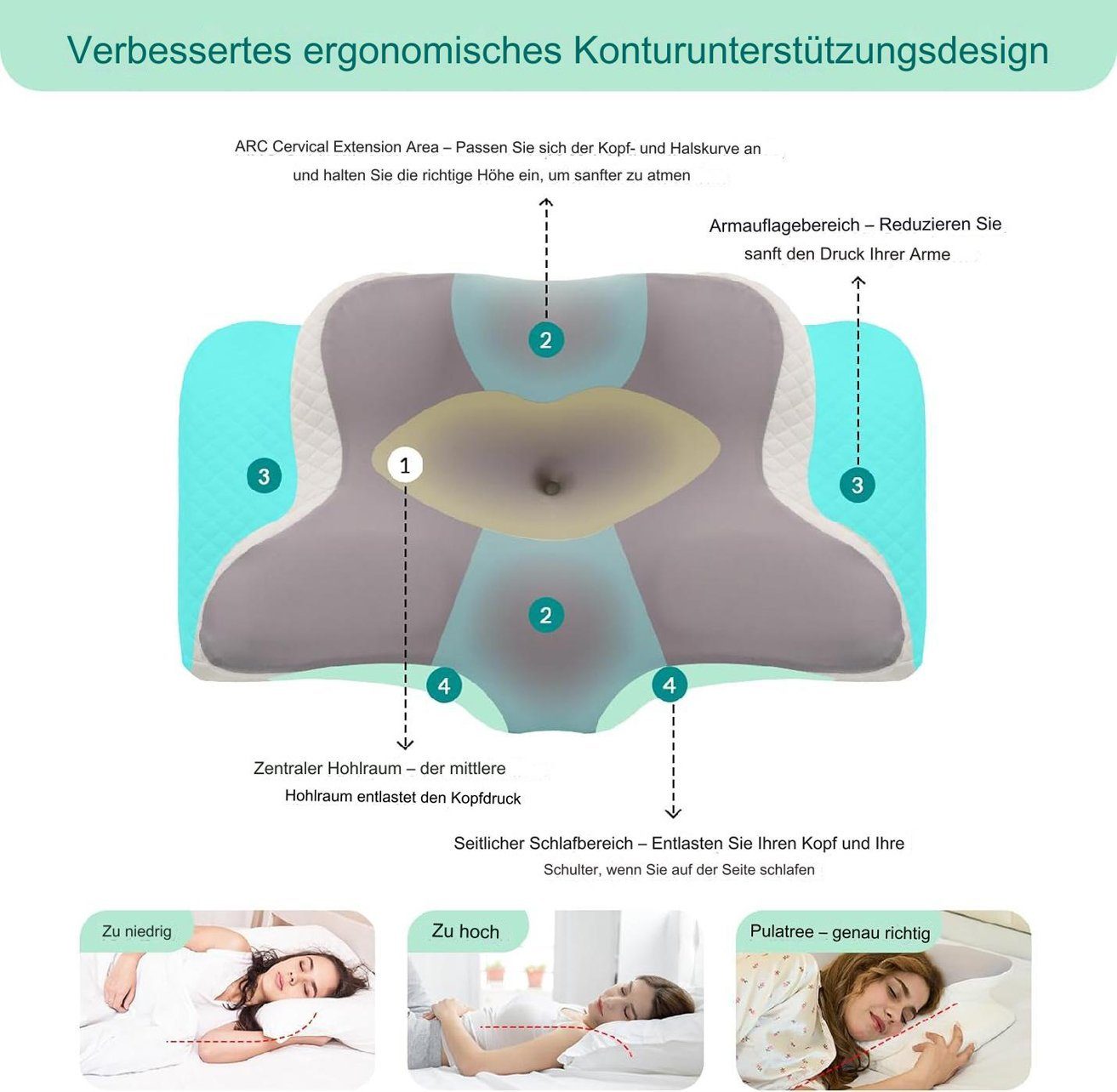 Nackenstützkissen Nackenkissen zur Linderung von Nacken- und Schulterschmerzen, HOHEA H, verstellbares Memory-Schaum-Kissen zum Schlafen