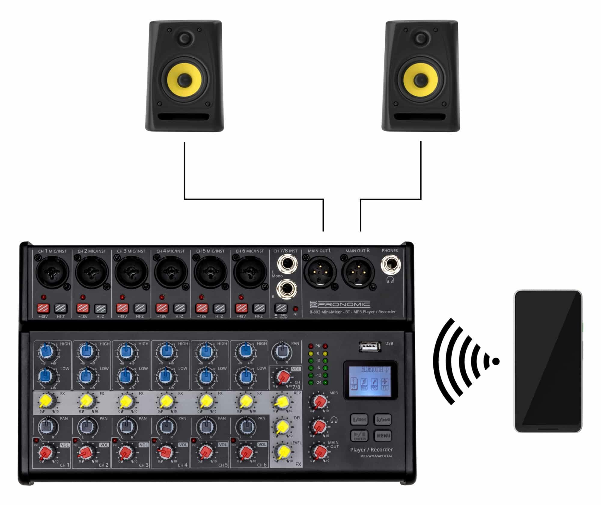 Pronomic Mischpult B-803 8-Kanal Mini-Mixer - Live/Studio DJ Mixer, mit Bluetooth und USB-Recording