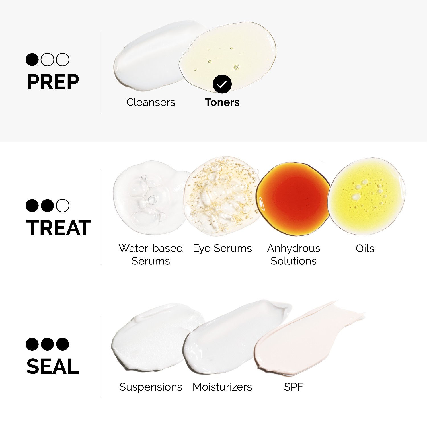 Glycolic Acid 7% Toning Solution