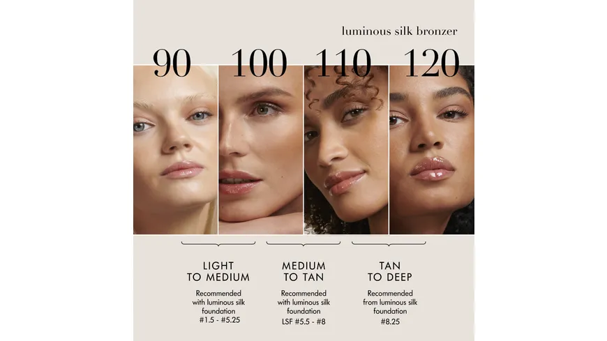 GIORGIO ARMANI Luminous Silk Glow Bronzer 18 ml 90 - 90