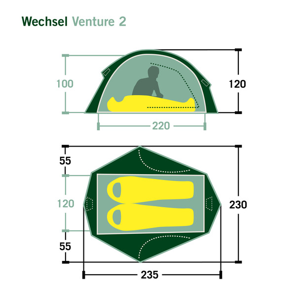 VENTURE 2 - Kuppelzelt
