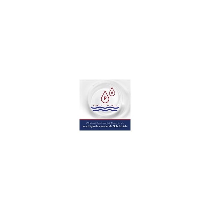 CICA Bodybalsam