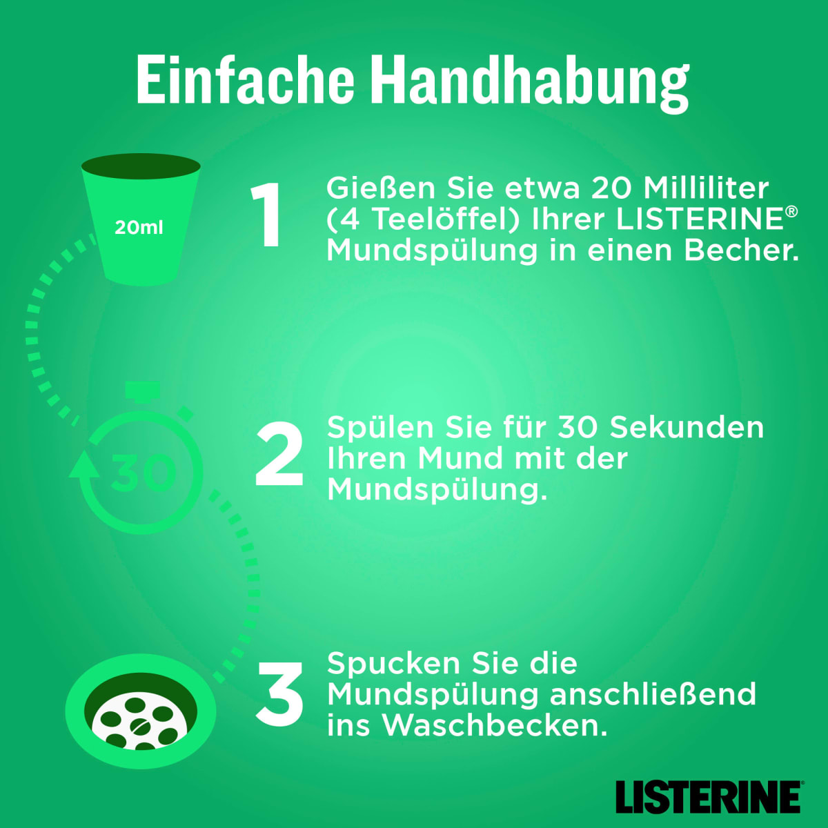 Mundspülung Total Care Zahnfleischschutz XXL Größe, 1 l