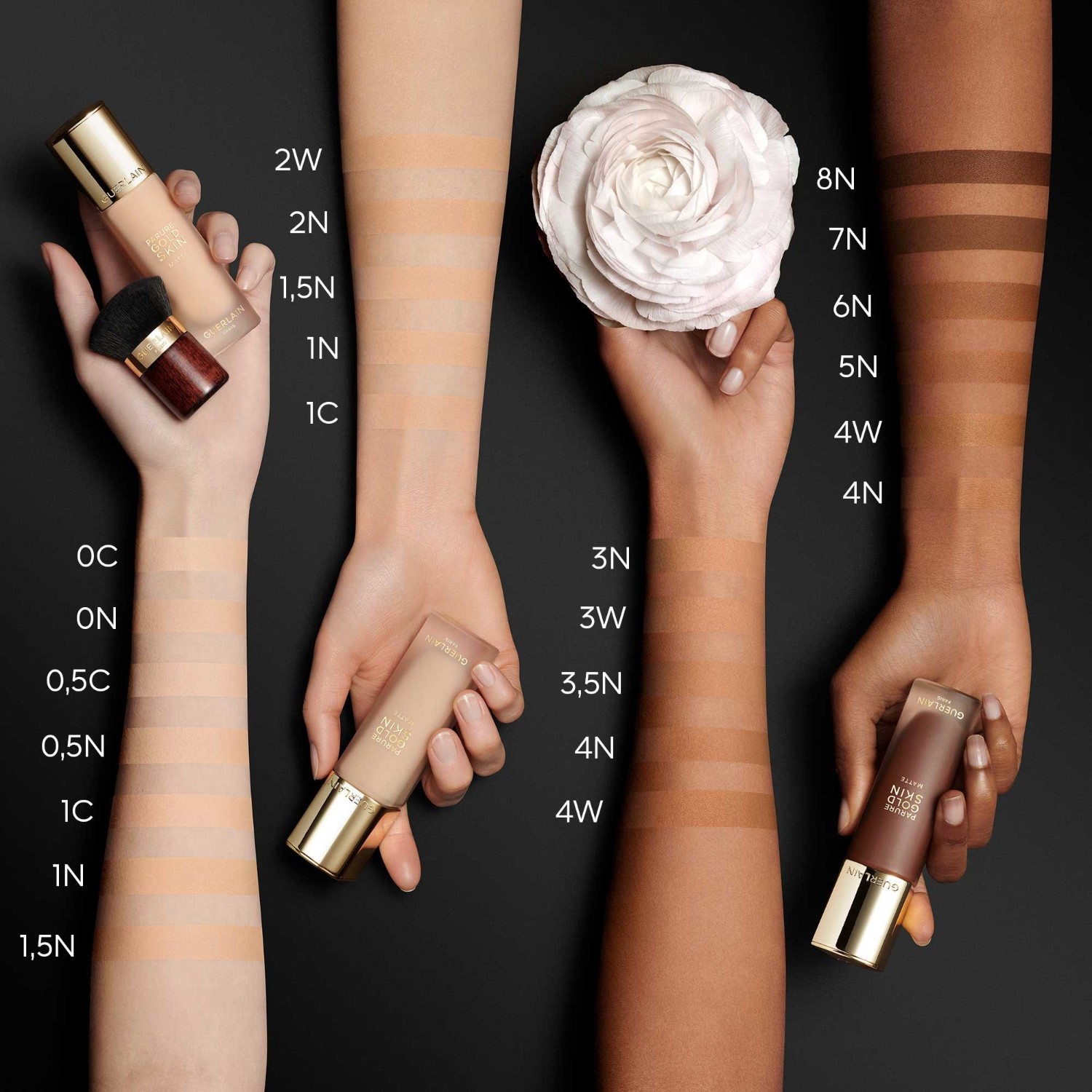 Guerlain Skin Matte