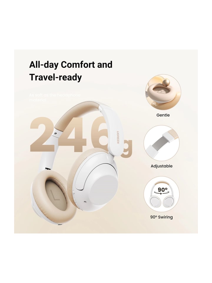 Ugreen Over- Ear- Kopfhörer - HiTune Max5 kabellose On-Ear-Kopfhörer in Weiß günstig kaufen onesize