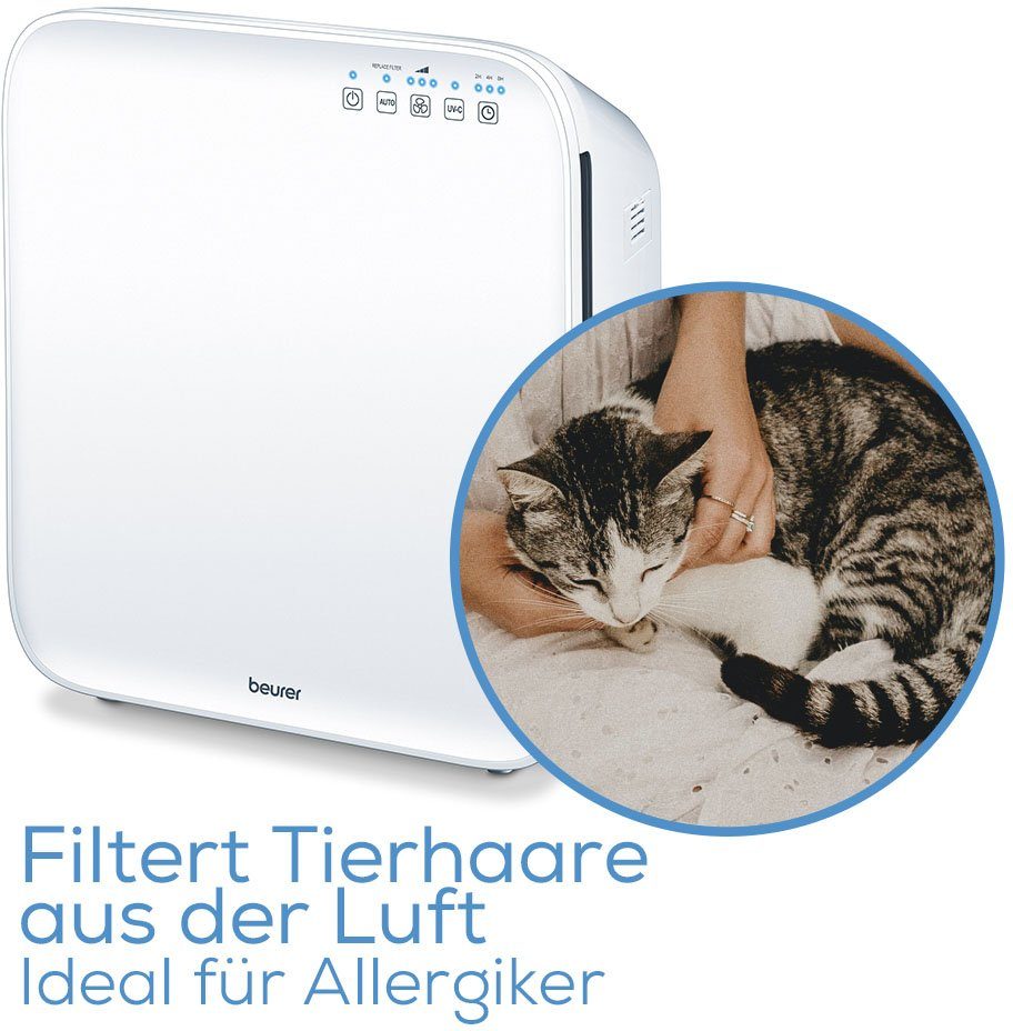 BEURER Luftreiniger Beurer LR 310 Luftreiniger, für 54 m² Räume