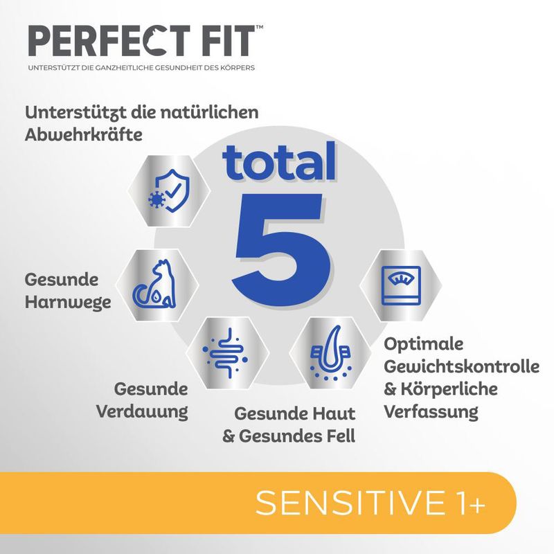 Perfect Fit Sensitive 1+ zu TOP-Preisen