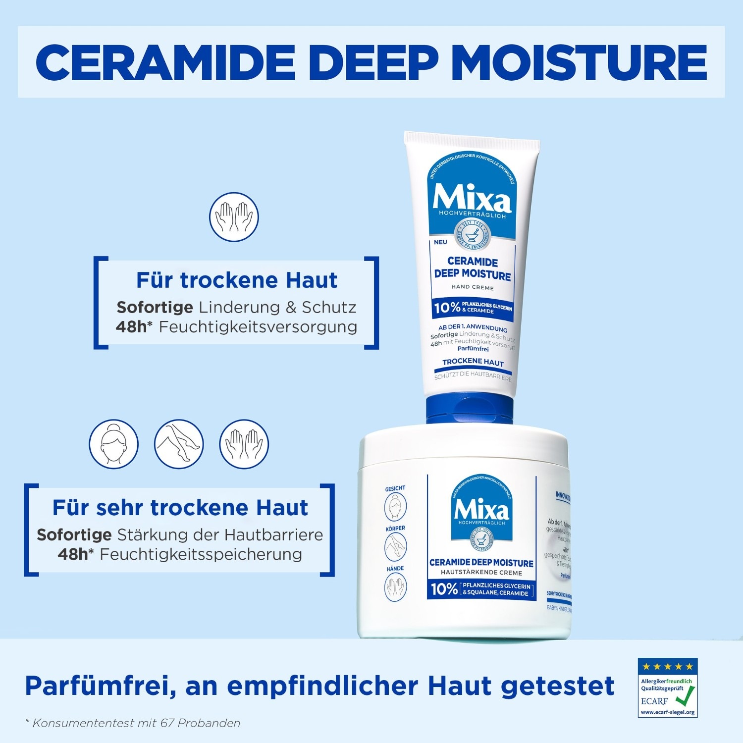 Ceramide Deep Moisture Hautstärkende