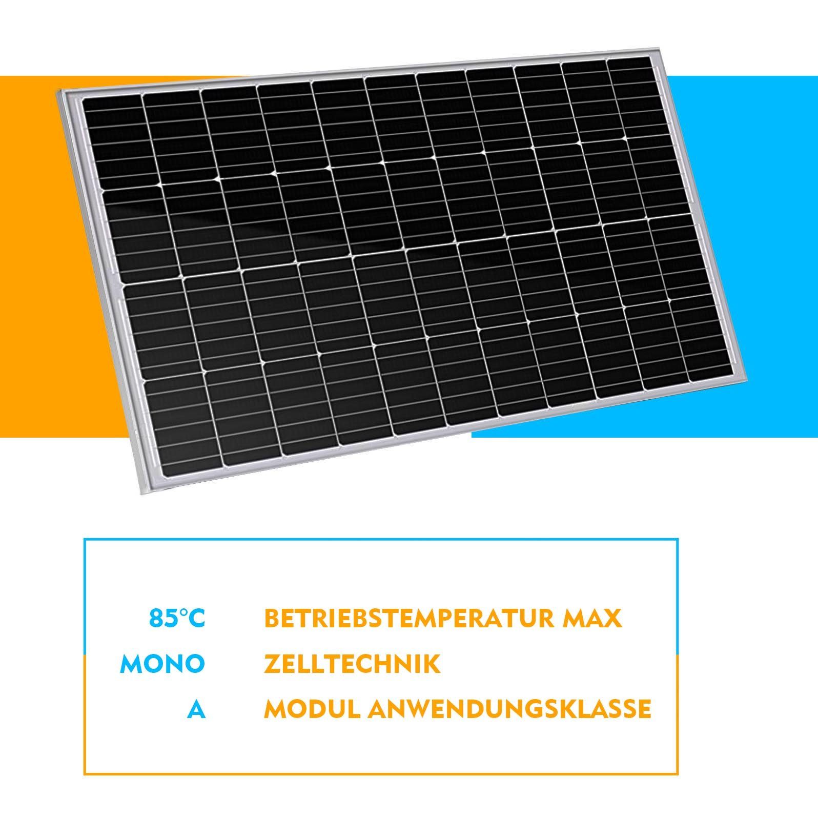GLIESE Solarmodul 150W 12V Mono Solarpanel
