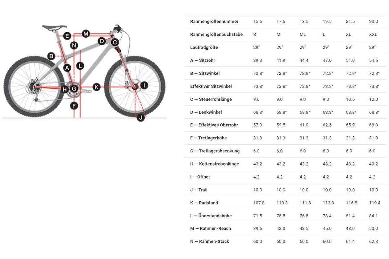 Trek Procaliber 9.5 - 2022 - 29 Zoll - Diamant