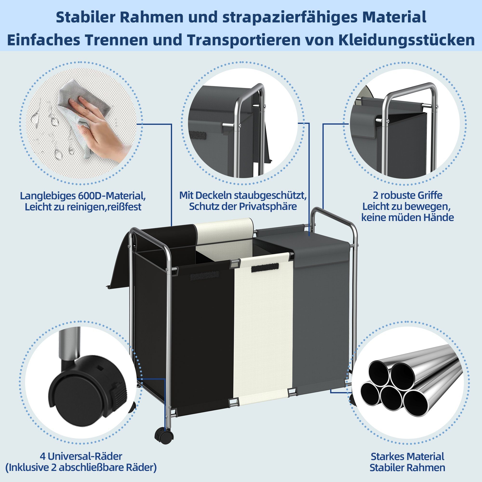 NEFOSO Wäschekorb Wäschesammler 3 fächer mit Deckel, 150L wäschesortierer für Waschküche, 600D Oxford-Gewebe, wäsche sortiersystem mit Rädern, 76 x 39 x 85 cm