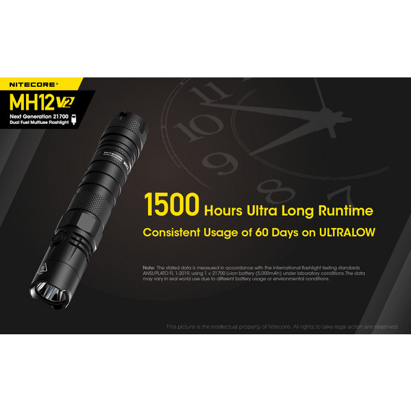 MH12 V2