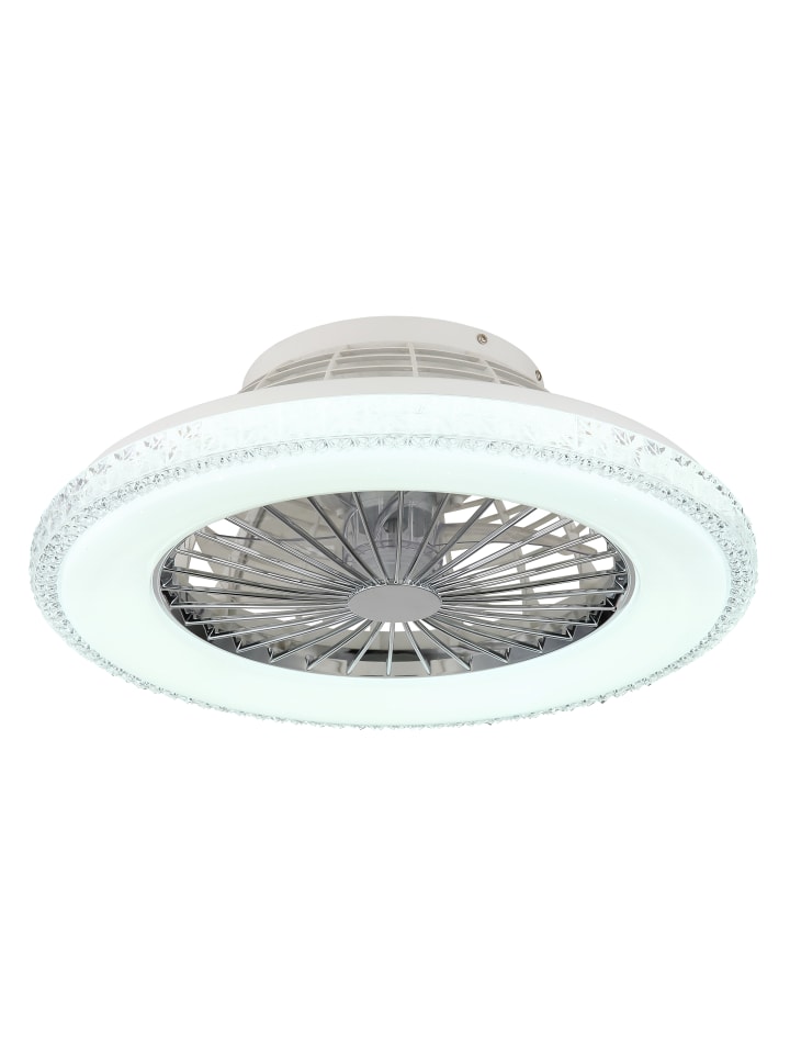 Globo lighting Deckenventilator 