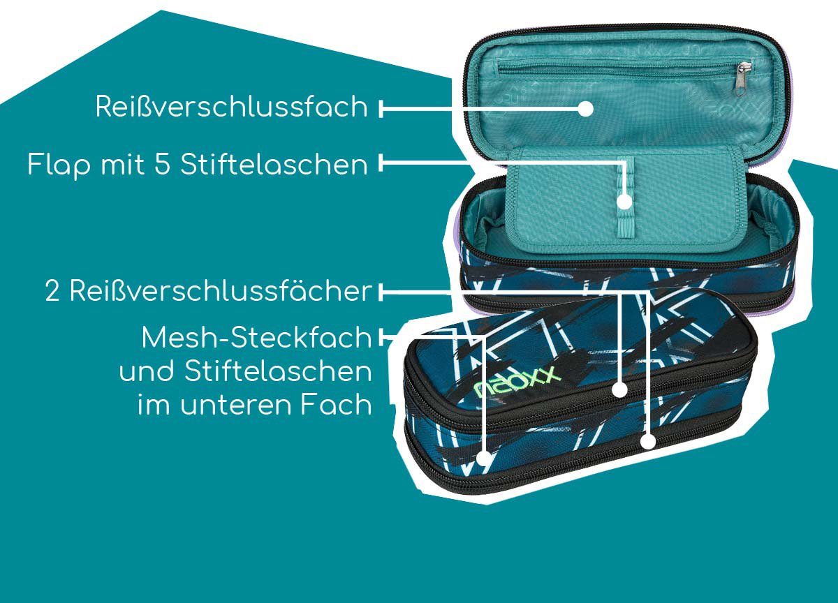 neoxx Schreibgeräteetui Catch, Flash yourself, aus recycelten PET-Flaschen